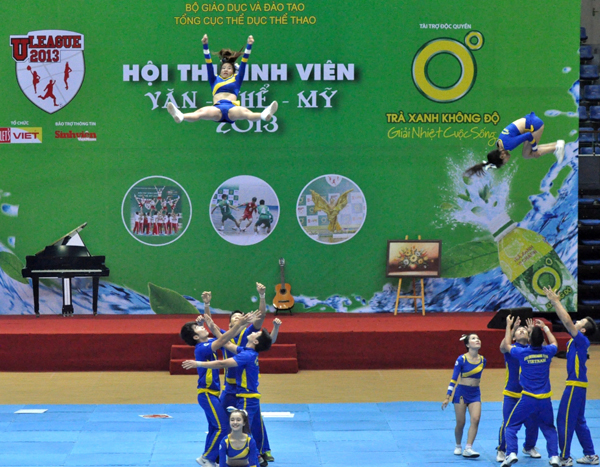 Sinh viên cả nước “cháy” cùng Cheerleading 1 Sinh viên cả nước “cháy” cùng Cheerleading 1