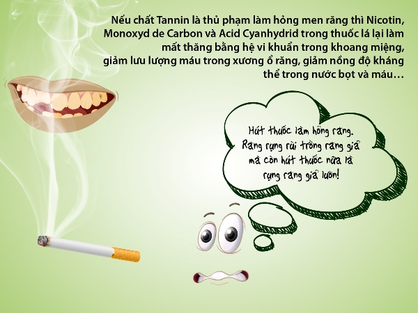 5 thói quen xấu làm tổn thương miệng 2