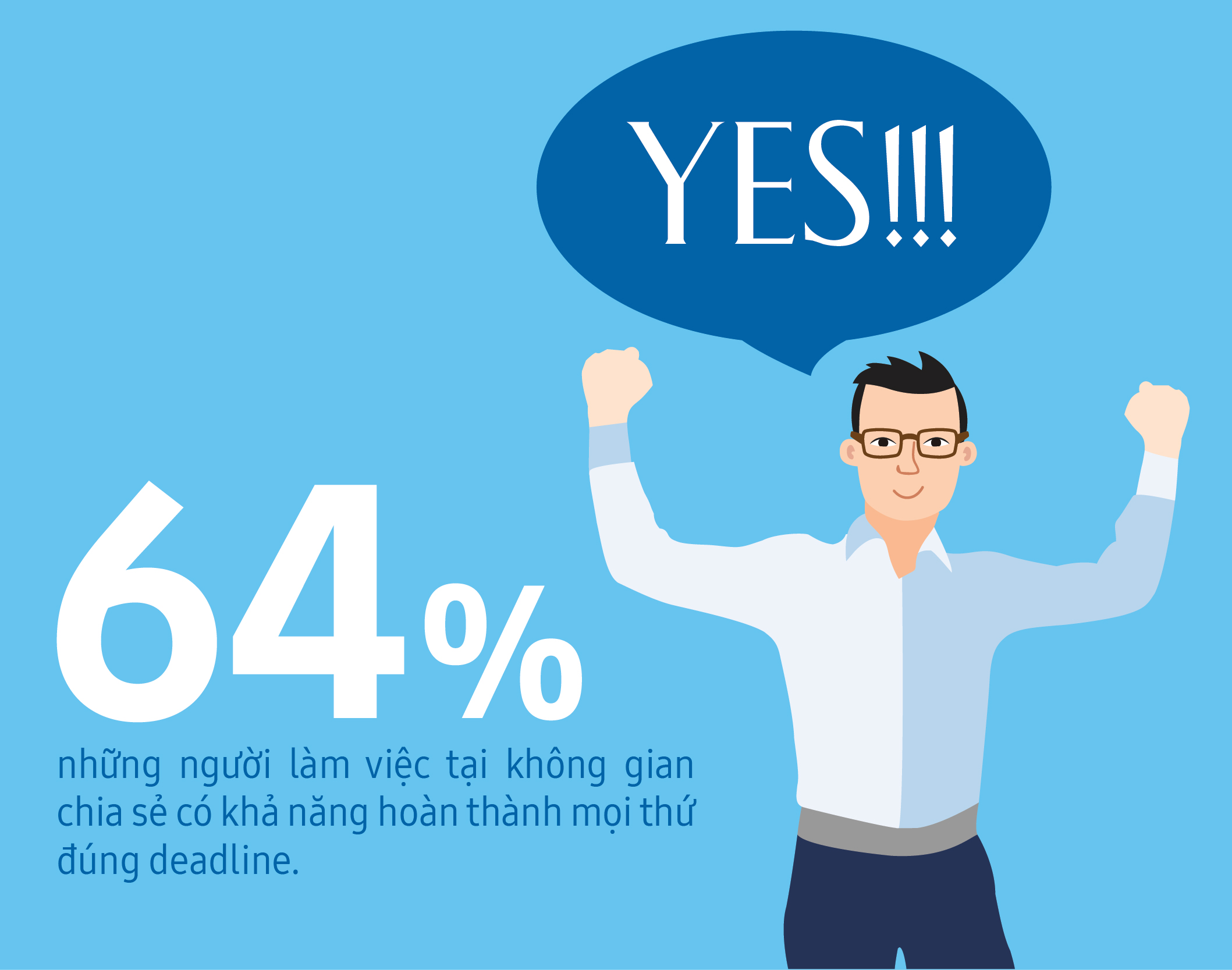 6 lợi ích khi làm việc tại không gian chia sẻ - Ảnh 5. 6 lợi ích khi làm việc tại không gian chia sẻ - Ảnh 5.