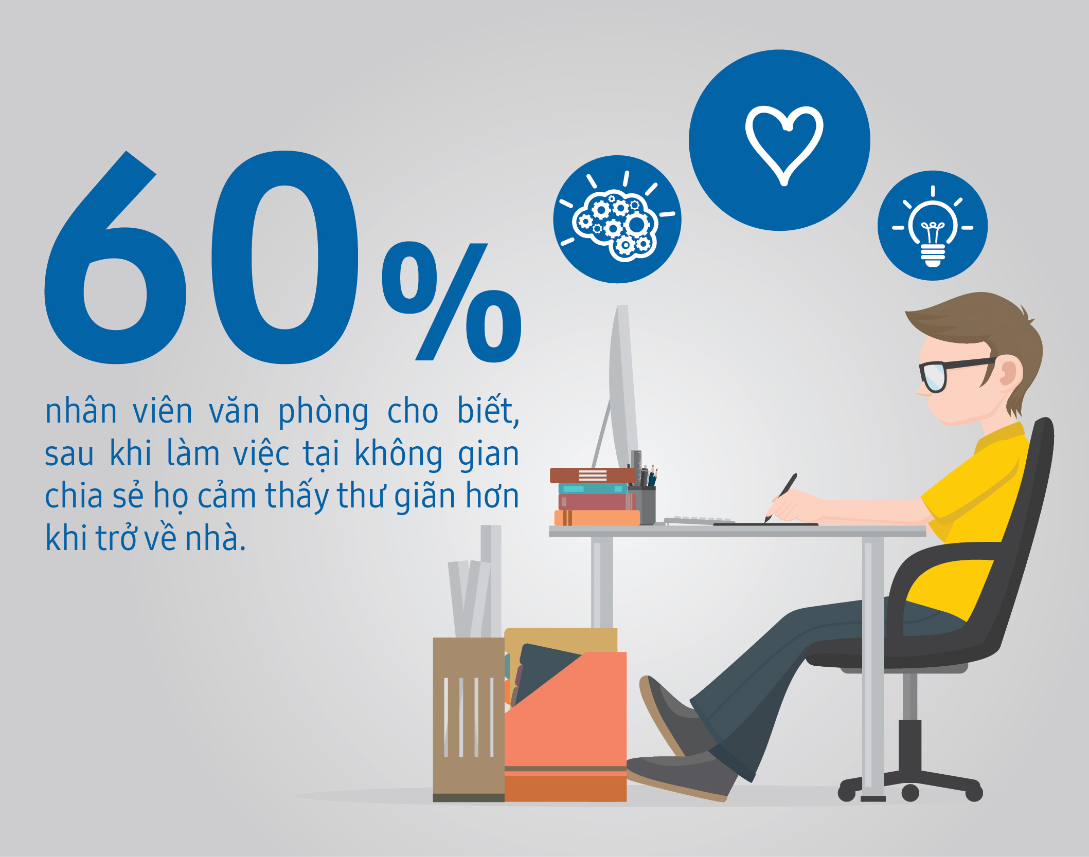 6 lợi ích khi làm việc tại không gian chia sẻ - Ảnh 7. 6 lợi ích khi làm việc tại không gian chia sẻ - Ảnh 7.