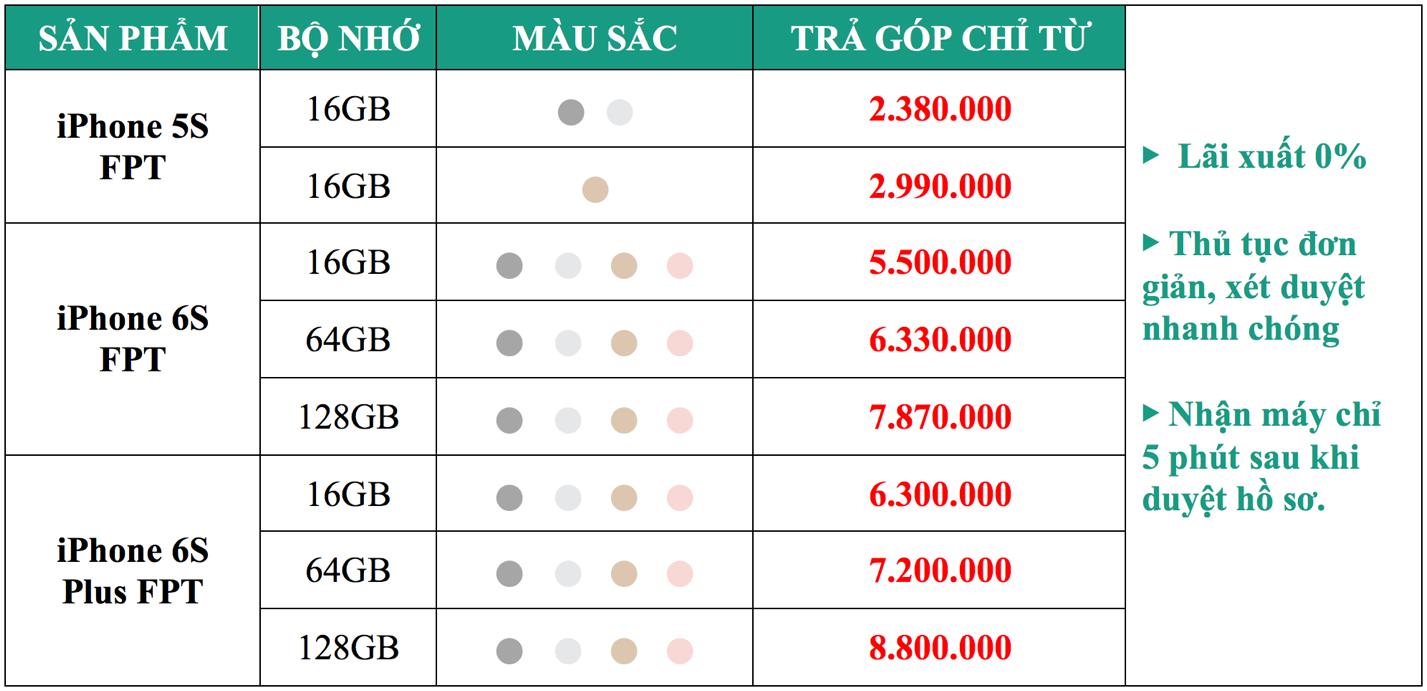 iPhone 7 chính hãng lên kệ, hàng loạt iPhone đời cũ giảm giá kịch sàn - Ảnh 4. iPhone 7 chính hãng lên kệ, hàng loạt iPhone đời cũ giảm giá kịch sàn - Ảnh 4.