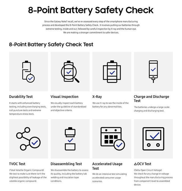 Samsung dẫn đầu trong cuộc đua kiểm tra chất lượng pin điện thoại - Ảnh 3.