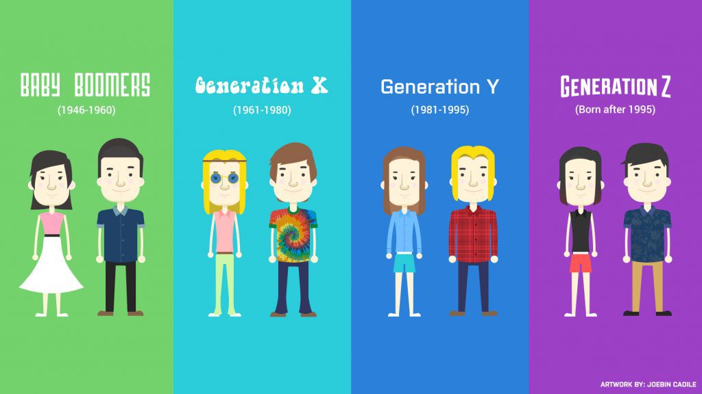 Thời đại Gen Z và hệ sinh thái các chuẩn mực sống khác biệt - Ảnh 1. Thời đại Gen Z và hệ sinh thái các chuẩn mực sống khác biệt - Ảnh 1.