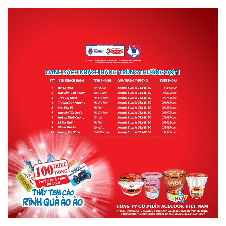 Sử dụng sản phẩm của Acecook, giành ngay cơ hội du lịch bất kỳ quốc gia nào mình mong muốn - Ảnh 3. Sử dụng sản phẩm của Acecook, giành ngay cơ hội du lịch bất kỳ quốc gia nào mình mong muốn - Ảnh 3.