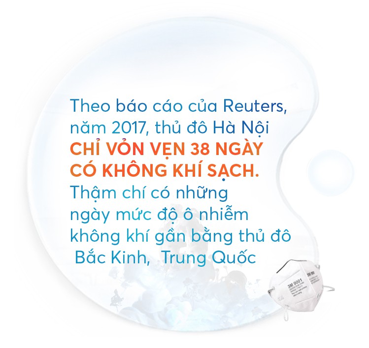 Ô nhiễm không khí ảnh hưởng đến mức độ hạnh phúc của con người. Bạn có tin không? - Ảnh 3.