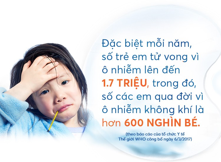 Ô nhiễm không khí ảnh hưởng đến mức độ hạnh phúc của con người. Bạn có tin không? - Ảnh 8.