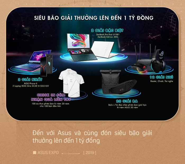 Giải mã ASUS Expo 2019: 5 điều tạo nên cơn sốt mang tên Siêu triển lãm công nghệ cuối năm 2019 - Ảnh 12.