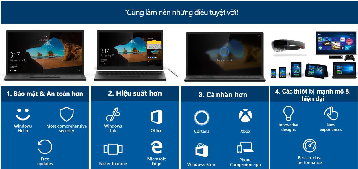 Giúp bảo đảm an toàn và tính cập nhật cho thiết bị của bạn với phần mềm Microsoft bản quyền - Ảnh 3.