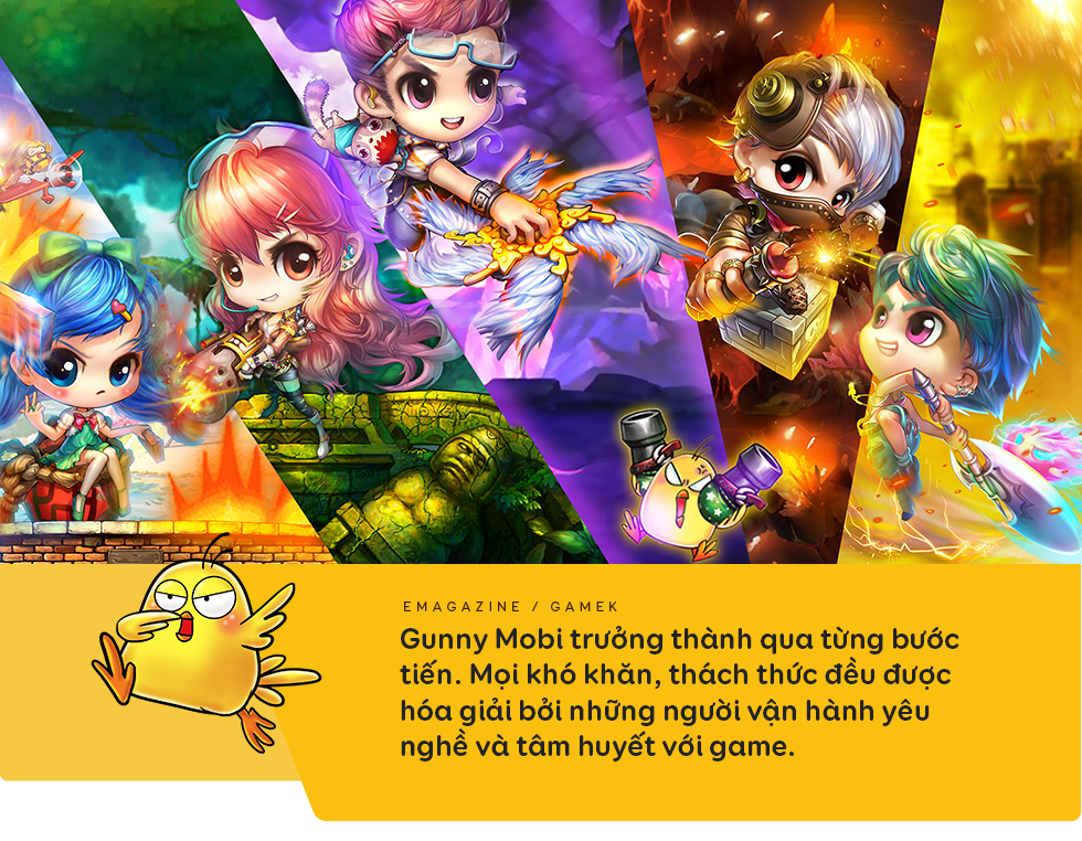 Gunny Mobi: Hành trình phát triển từ sự nghi ngờ cho tới một siêu phẩm phá vỡ định nghĩa về trò chơi điện tử - Ảnh 6.