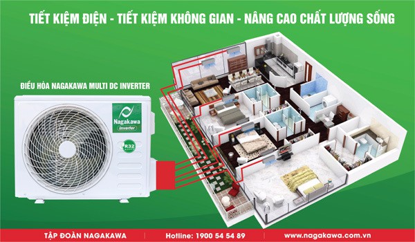 Nagakawa vinh dự nhận giải thưởng Top 500 doanh nghiệp tăng trưởng nhanh nhất 2019 – FAST 500 - Ảnh 1.