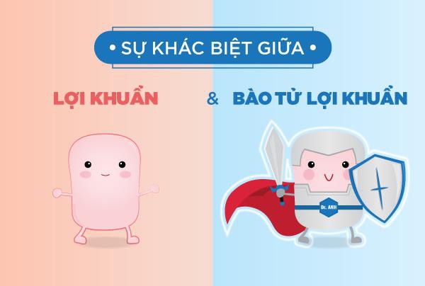 Giúp mẹ phân biệt bào tử lợi khuẩn và lợi khuẩn để nuôi con khỏe mạnh hơn? - Ảnh 1. Giúp mẹ phân biệt bào tử lợi khuẩn và lợi khuẩn để nuôi con khỏe mạnh hơn? - Ảnh 1.