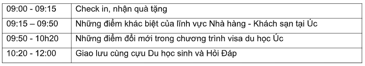 Lộ trình du học Úc tiết kiệm ngành Nhà hàng Khách sạn, học bổng 130 triệu VNĐ từ trường Blue Mountains - Ảnh 3. Lộ trình du học Úc tiết kiệm ngành Nhà hàng Khách sạn, học bổng 130 triệu VNĐ từ trường Blue Mountains - Ảnh 3.