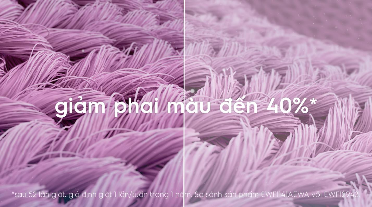 Kết quả hình ảnh cho Tránh phai màu hiệu quả với công nghệ UltraMix
