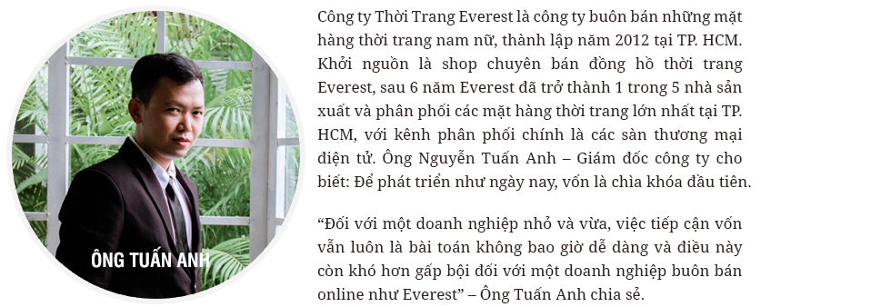 Khai thác Fintech để cấp vốn cho nhà bán hàng e-commerce - Ảnh 2.