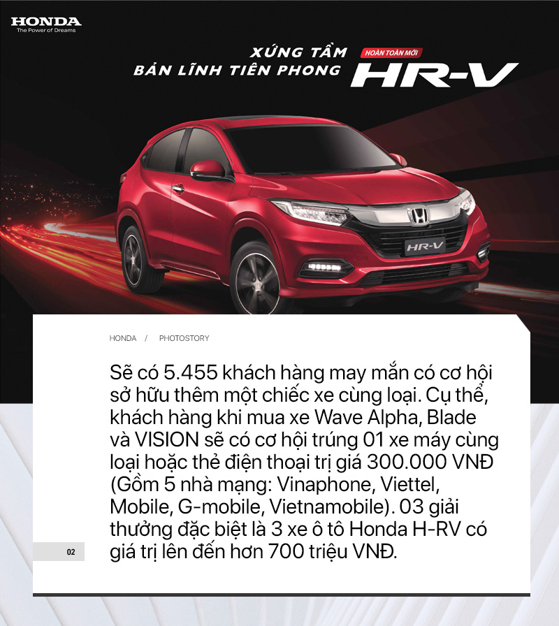Sắm xe máy Honda chơi Tết – Trúng thưởng ngay ô tô - Ảnh 2. Sắm xe máy Honda chơi Tết – Trúng thưởng ngay ô tô - Ảnh 2.