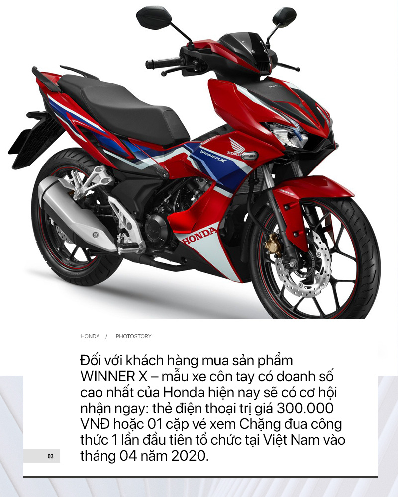 Sắm xe máy Honda chơi Tết – Trúng thưởng ngay ô tô - Ảnh 3. Sắm xe máy Honda chơi Tết – Trúng thưởng ngay ô tô - Ảnh 3.