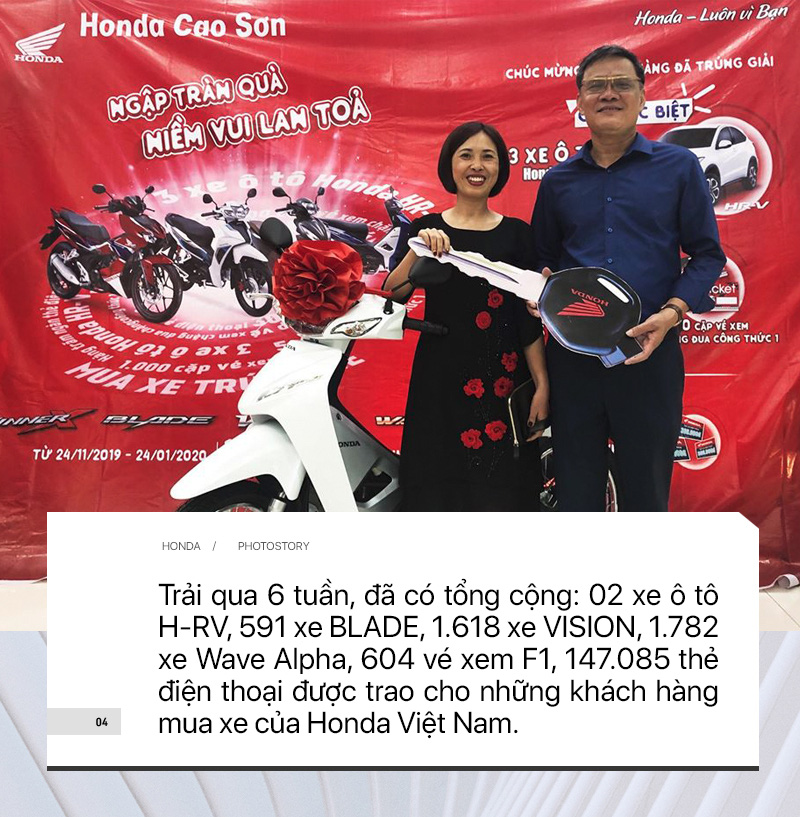 Sắm xe máy Honda chơi Tết – Trúng thưởng ngay ô tô - Ảnh 4. Sắm xe máy Honda chơi Tết – Trúng thưởng ngay ô tô - Ảnh 4.