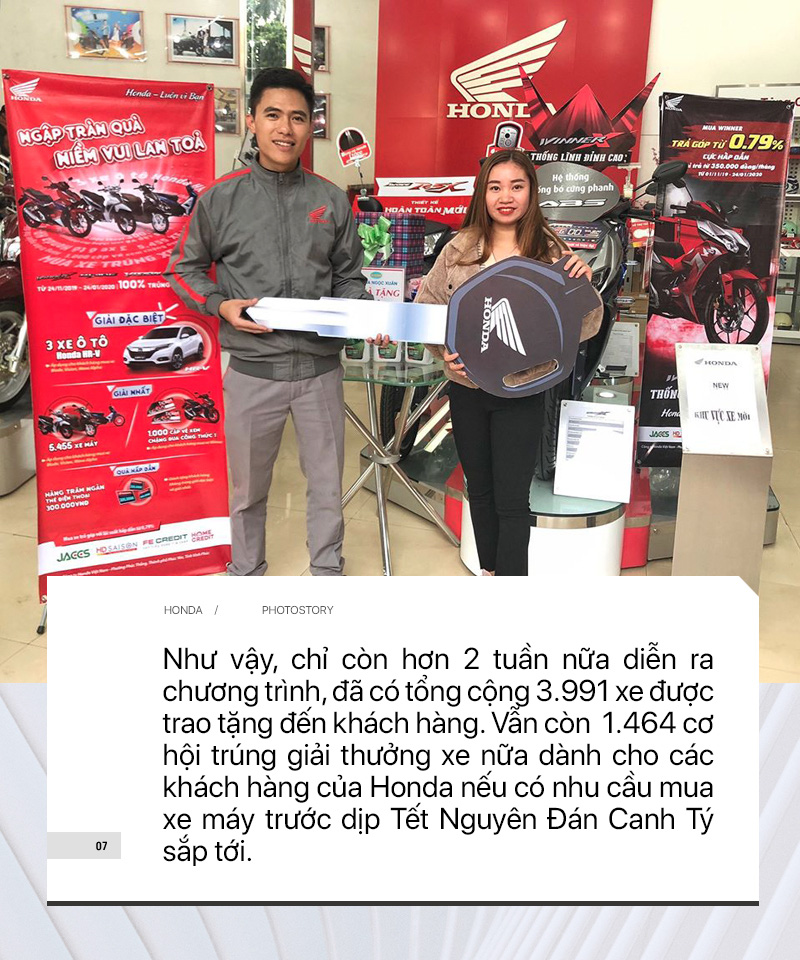 Sắm xe máy Honda chơi Tết – Trúng thưởng ngay ô tô - Ảnh 7. Sắm xe máy Honda chơi Tết – Trúng thưởng ngay ô tô - Ảnh 7.