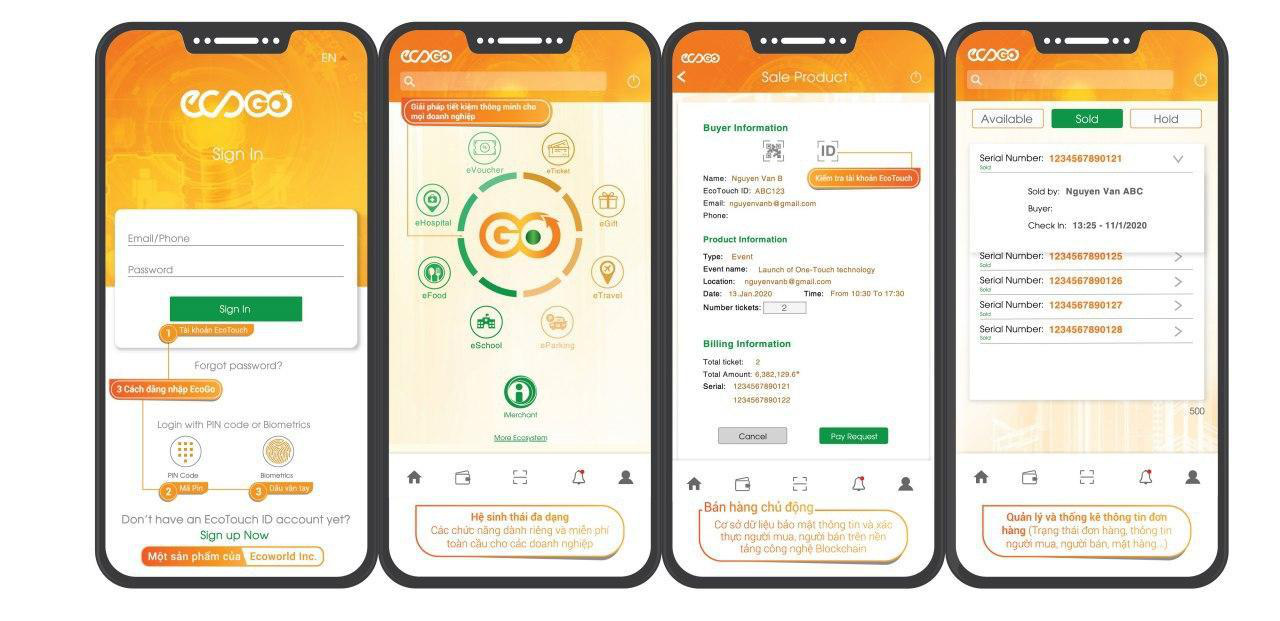 Tập đoàn Ecoworld giới thiệu ứng dụng hệ sinh thái Blockchain Ecogo tại Singapore - Ảnh 3.