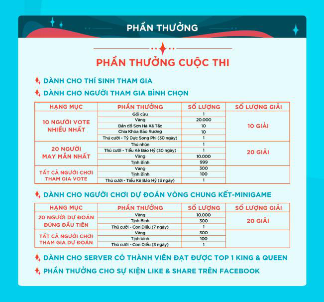 King & Queen Thiện Nữ Mobile trở thành nơi cộng đồng game thủ khoe sắc, tranh tài - Ảnh 2. King & Queen Thiện Nữ Mobile trở thành nơi cộng đồng game thủ khoe sắc, tranh tài - Ảnh 2.