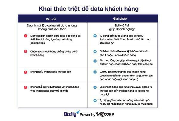 Phần mềm quản lý 2 trong 1 mới của Facebook có thật sự xịn xò như lời đồn? - Ảnh 4.