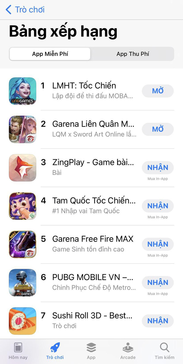 Liên Minh Huyền Thoại: Tốc Chiến vững vàng top 1 bảng xếp hạng game mobile sau 1 tuần ra mắt - Ảnh 2.