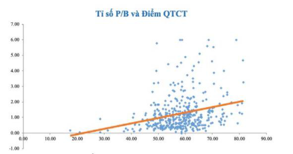 Phát Đạt được vinh danh hạng mục quản trị công ty tốt nhất 2020 do Sở HOSE trao tặng - Ảnh 1.