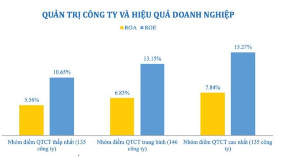 Phát Đạt được vinh danh hạng mục quản trị công ty tốt nhất 2020 do Sở HOSE trao tặng - Ảnh 2.