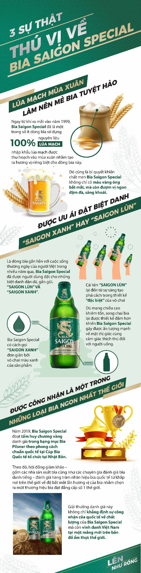3 sự thật thú vị về thương hiệu bia Việt được công nhận ngon bậc nhất thế giới - Ảnh 1.