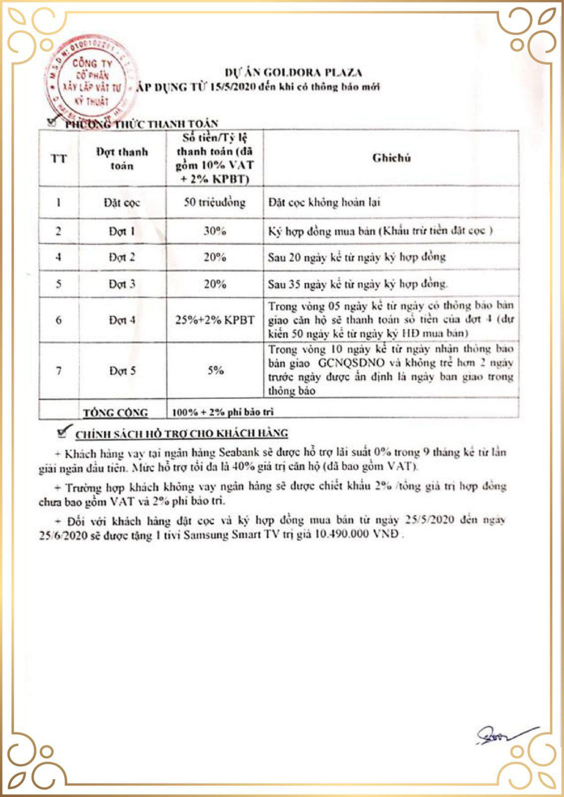 Bấp chấp khó khăn hậu dịch Covid-19, Goldora Plaza vẫn đắt khách - Ảnh 3.