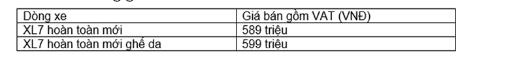 “Vũ khí” đặc biệt giúp XL7 hoàn toàn mới chinh phục khách hàng Việt - Ảnh 5.