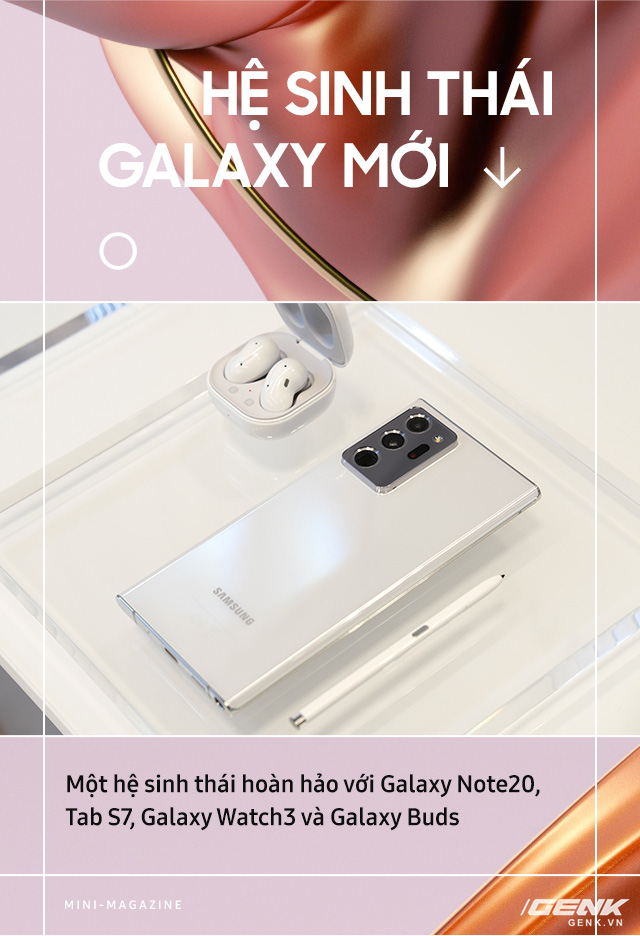 Galaxy Note20: Hiện thực hóa giấc mơ dẫn dắt trải nghiệm di động toàn diện - Ảnh 6.