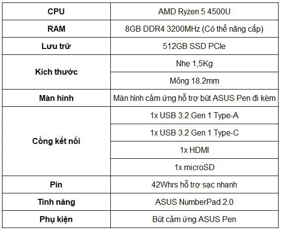 ASUS VivoBook Flip 14 TM420- “thành viên mới” trong mùa “Back to school” 2020 - Ảnh 4.