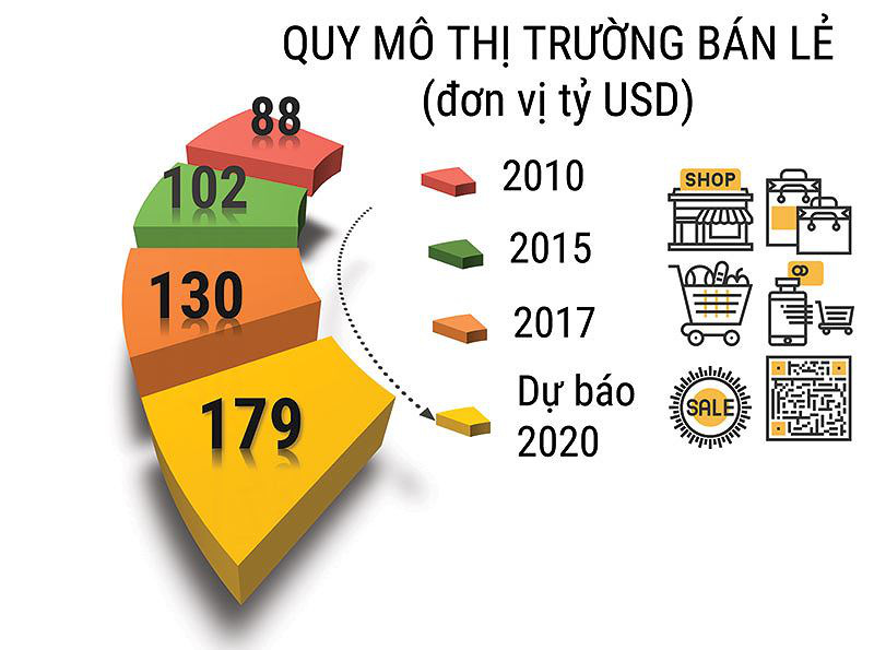 Bibo Mart: Tái xuất sau 03 năm “ở ẩn”, hé lộ bước chuyển mình - Ảnh 2.