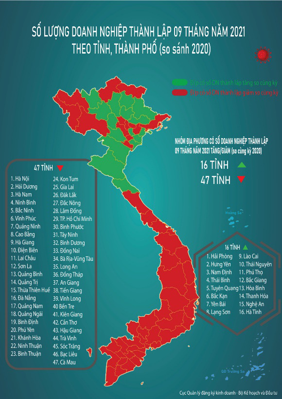 Tư duy người đứng đầu: kích hoạt ý chí cho bình thường xanh - Ảnh 1.