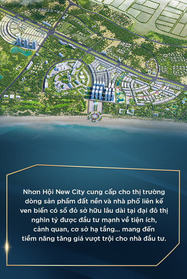 Sở hữu 8 tầm nhìn đắt giá, dự án ven biển Quy Nhơn trở thành tâm điểm đầu tư - Ảnh 9.