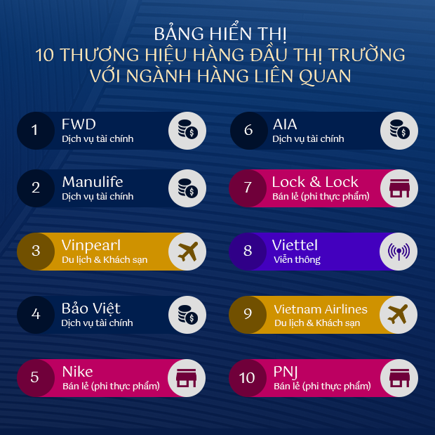 PNJ Chạm đến cảm xúc bằng sự tôn trọng trải nghiệm khách hàng - Ảnh 3.