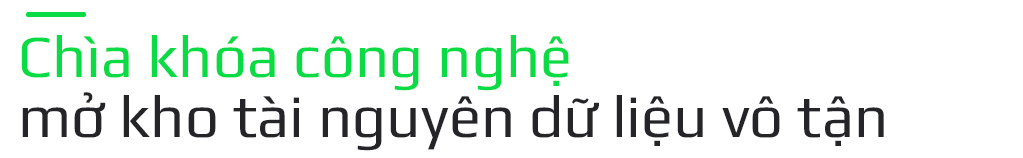 Khi các nhà ngân hàng và công nghệ hợp lực giải bài toán khai phá dữ liệu - Ảnh 9.