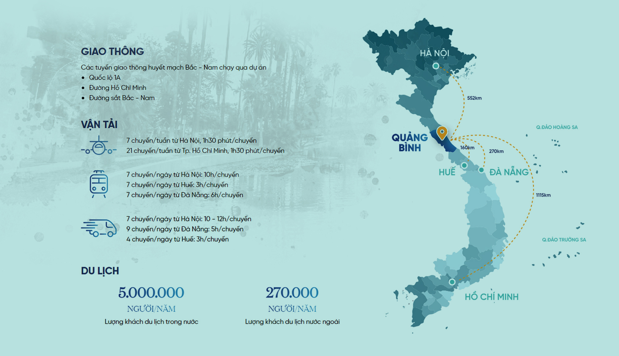FLC Quảng Bình và hành trình kiến tạo thủ phủ du lịch mới tại miền Trung - Ảnh 7.