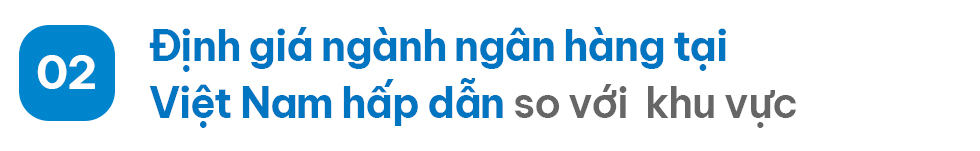 VIB và hành trình trở thành Ngân hàng bán lẻ hàng đầu Việt Nam - Ảnh 6.