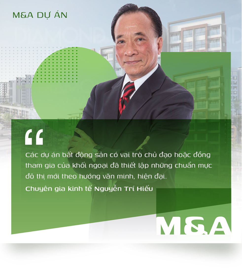 M&A dự án: Lực đẩy mạnh mẽ cho thị trường bất động sản trong thời gian tới - Ảnh 4.
