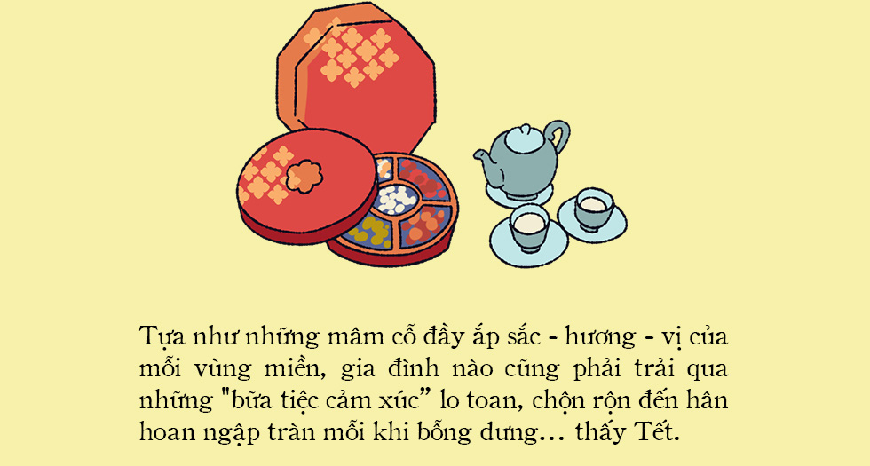 Đâu phải mỗi mai đào hay lì xì, chính những “bữa tiệc cảm xúc” mới khiến bạn phải thốt lên: Nhìn đâu cũng thấy Tết! - Ảnh 1.