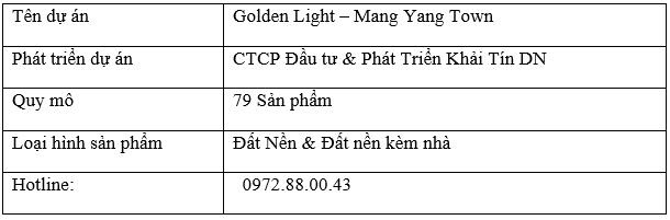 Mô hình phát triển bất động sản kết hợp du lịch tiên phong tại Gia Lai - Ảnh 4.