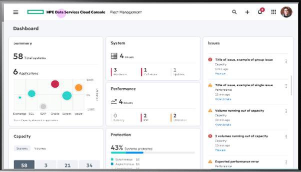 HPE hiện thực hoá tầm nhìn mới về quản lý dữ liệu và cơ sở hạ tầng - Ảnh 1.