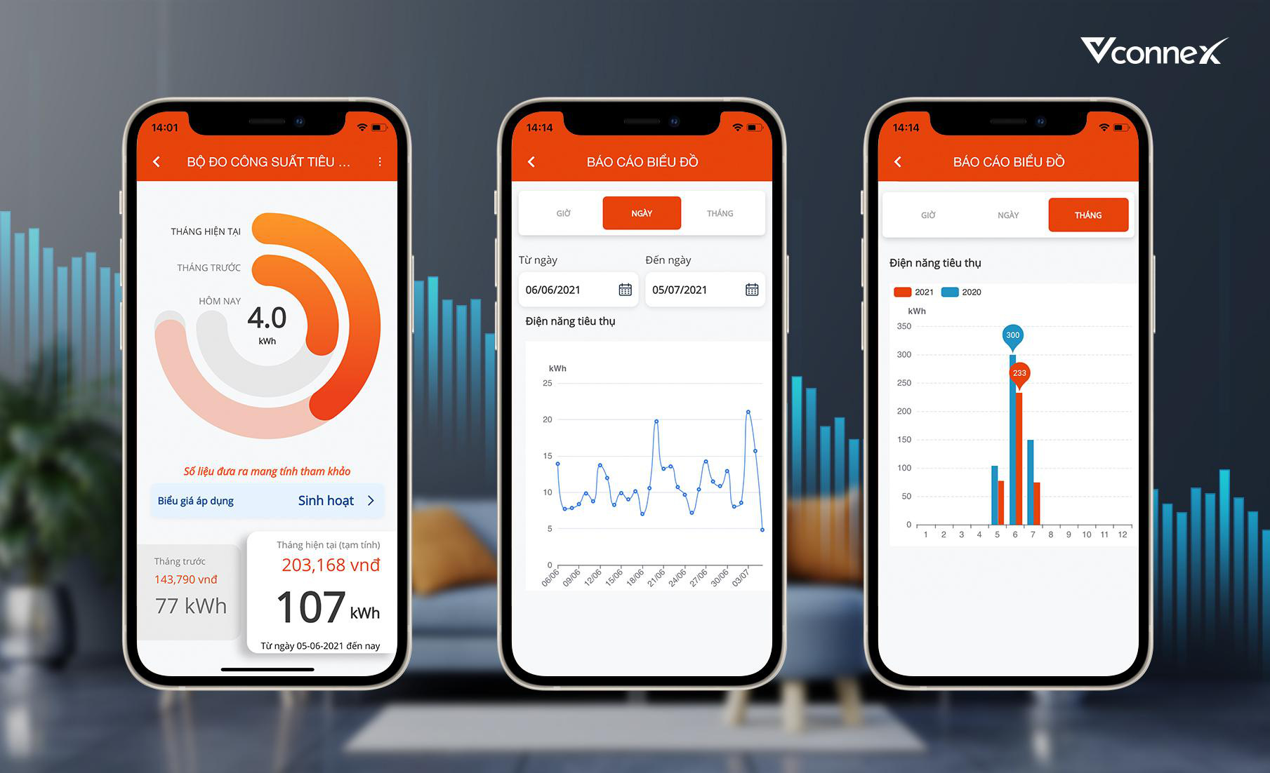 Thiết bị thông minh Vconnex giải quyết nỗi lo mất kiểm soát tiêu dùng điện - Ảnh 1.