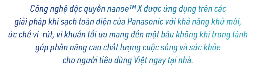 Công nghệ nanoe™ X - Mang bầu không khí trong lành vào ngôi nhà bạn - Ảnh 1.