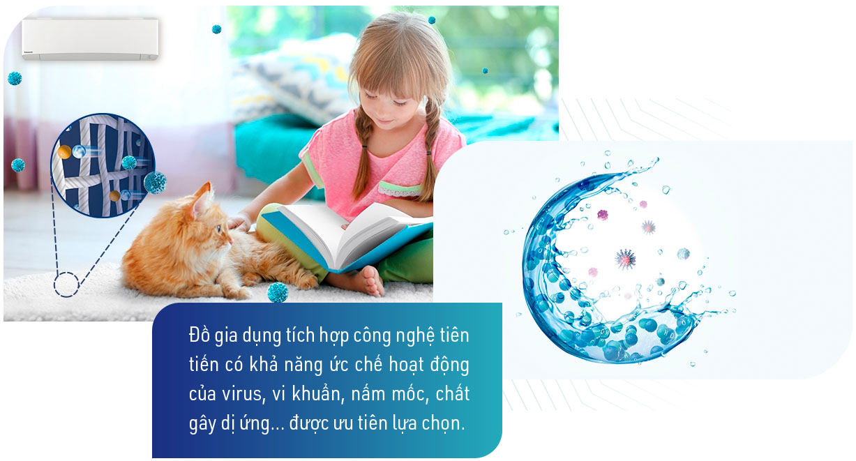 Công nghệ nanoe™ X - Mang bầu không khí trong lành vào ngôi nhà bạn - Ảnh 4.