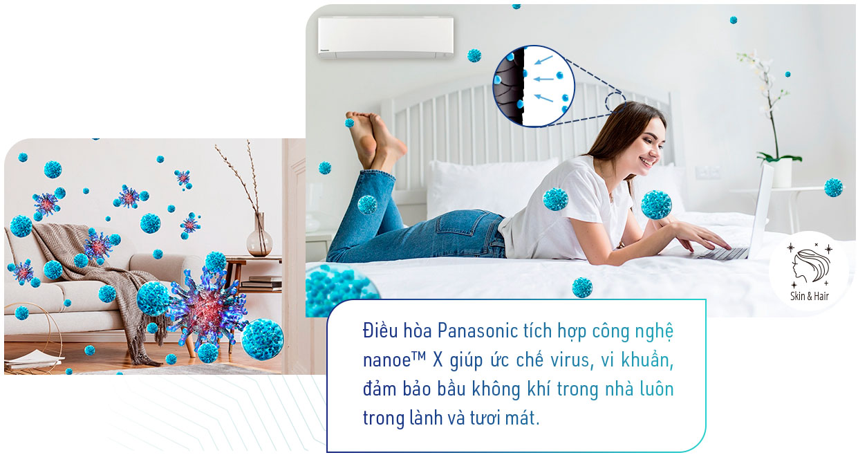 Công nghệ nanoe™ X - Mang bầu không khí trong lành vào ngôi nhà bạn - Ảnh 7.