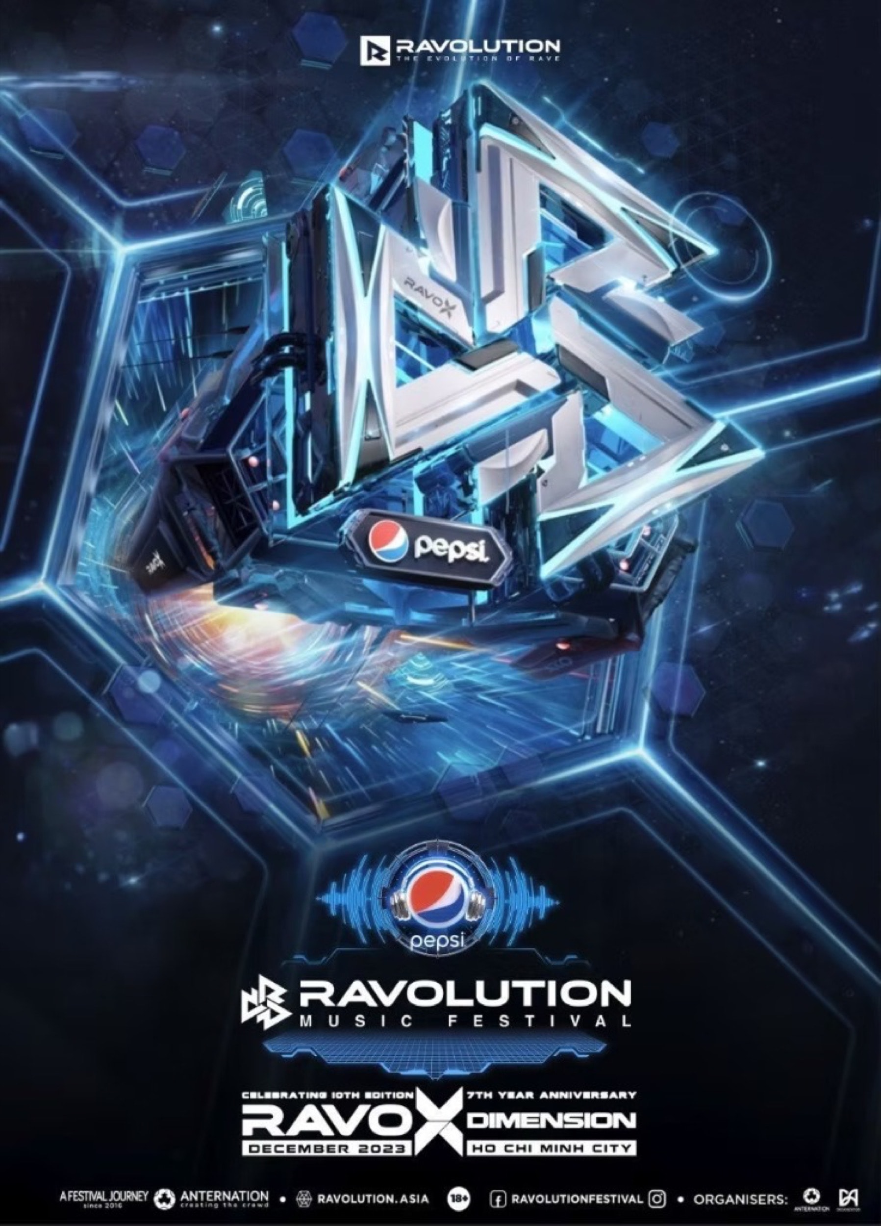 Poster Ravolution 2023