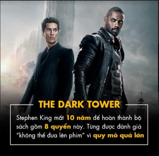 Bộ thuật ngữ bỏ túi ai cũng cần biết trước khi xem “The Dark Tower” - Ảnh 3.